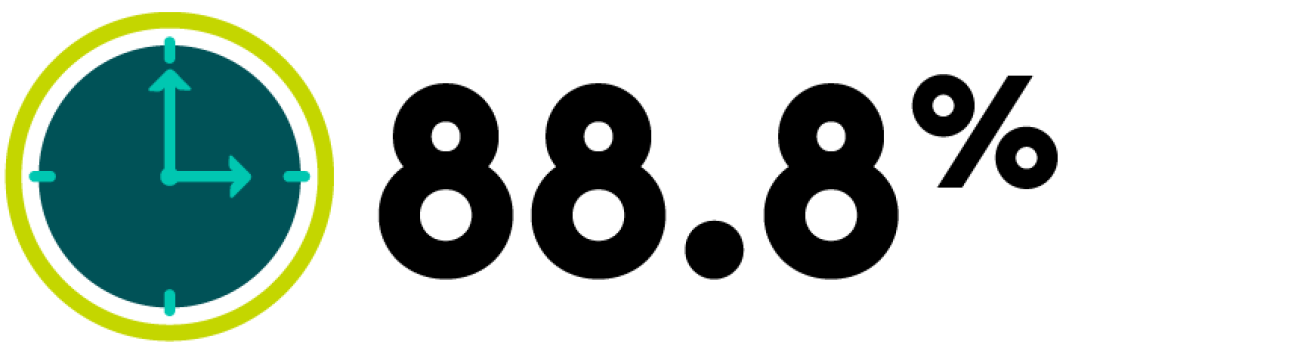 text text