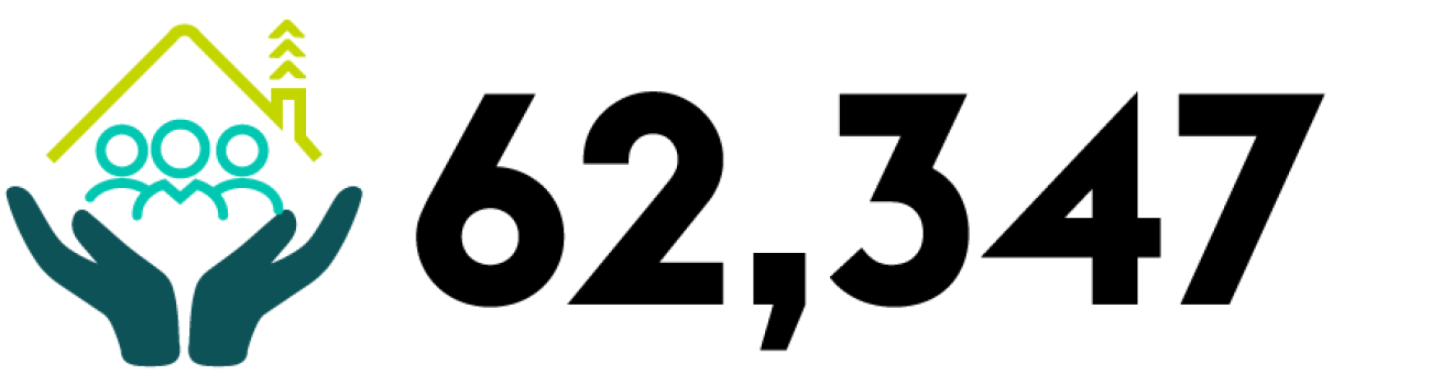 text text