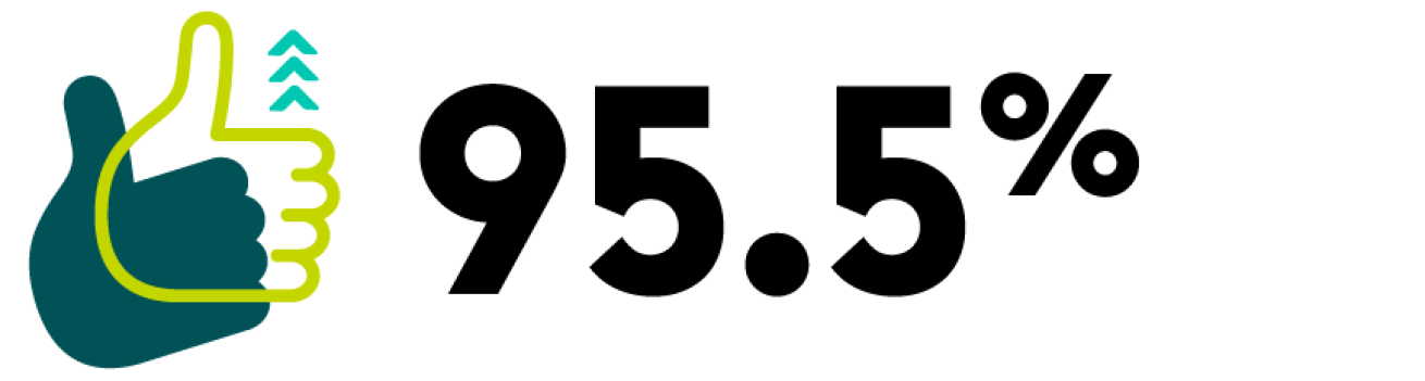 text text