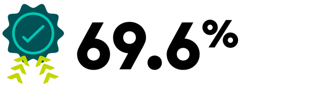 text text