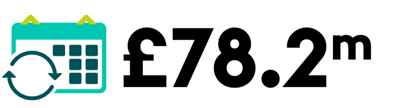 text text