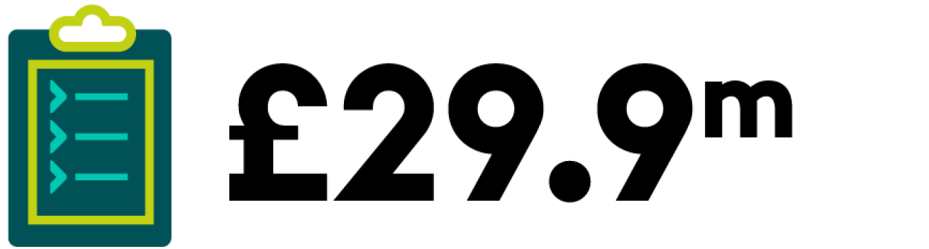 text text