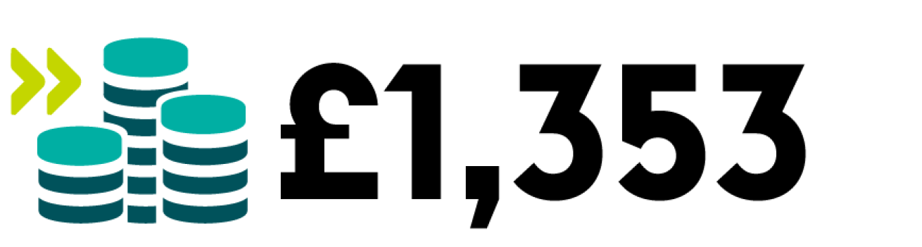 text text