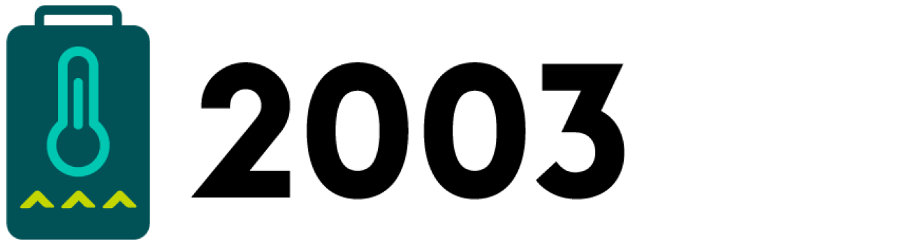 text text