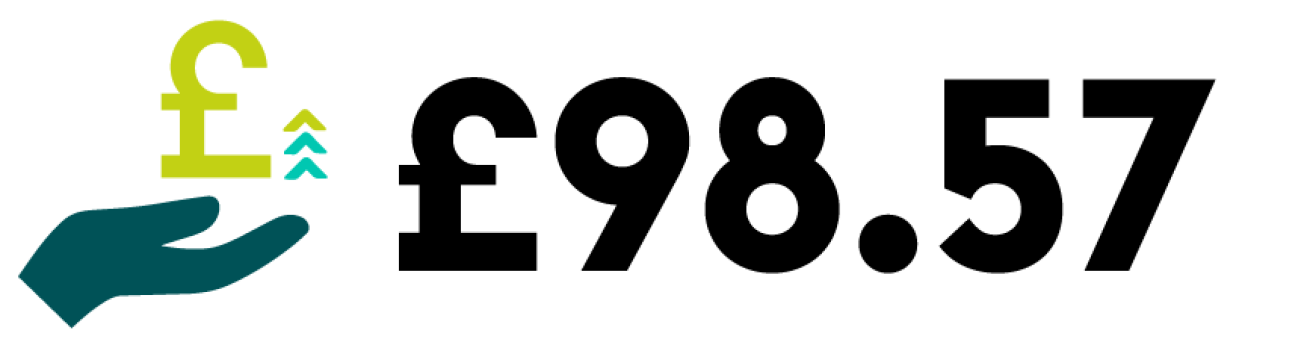 text text